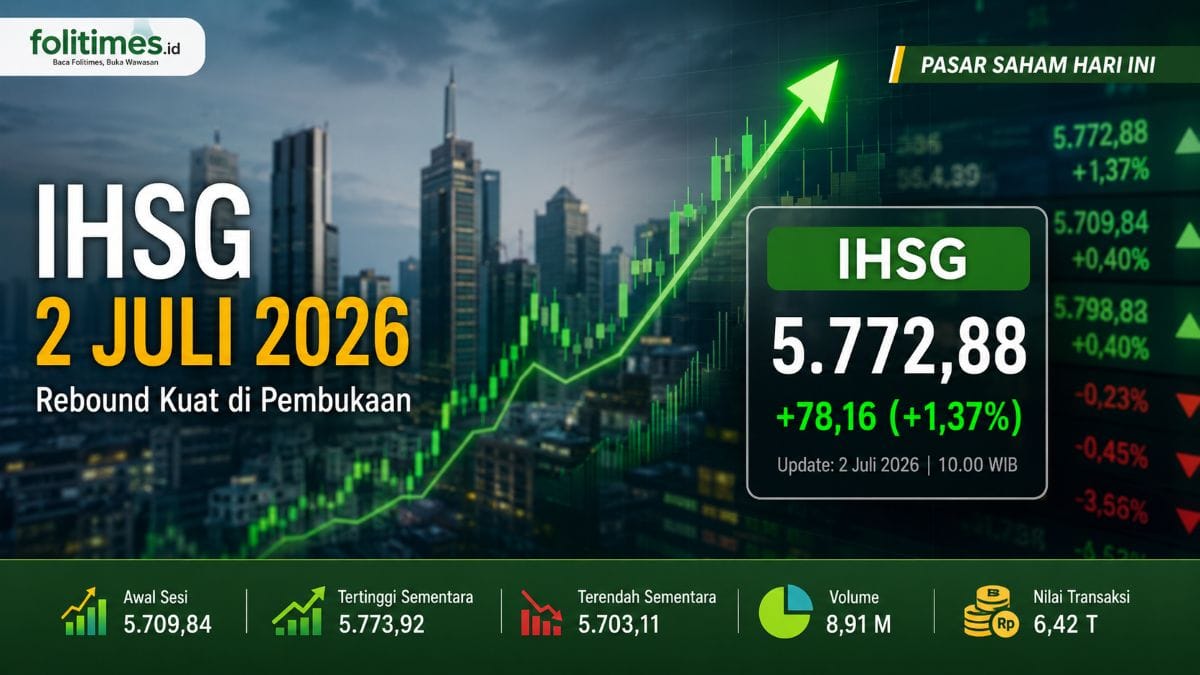 Ilustrasi pergerakan IHSG pada 2 Juli 2026 yang menguat di awal perdagangan. Indeks bergerak dari level awal 5.709,84 ke kisaran 5.772,88 sekitar pukul 10.00 WIB