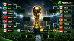 Ilustrasi peta babak 16 besar Piala Dunia 2026 yang mulai terbentuk, dengan 14 tim sudah memastikan tempat dan dua slot terakhir masih diperebutkan.