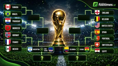 Ilustrasi peta babak 16 besar Piala Dunia 2026 yang mulai terbentuk, dengan 14 tim sudah memastikan tempat dan dua slot terakhir masih diperebutkan.