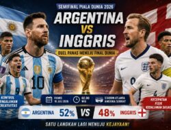 Argentina vs England Prediction: High-Stakes Clash for a World Cup Final Place