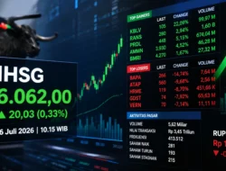 IHSG Menguat Tipis, Saham Spekulatif Bergejolak Pagi Ini