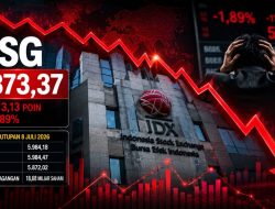 IHSG Anjlok 1,89 Persen, Saham Bank dan Komoditas Seret Bursa ke Zona Merah