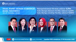 Materi resmi BI-Rate dan hasil Rapat Dewan Gubernur Bank Indonesia Oktober 2026.