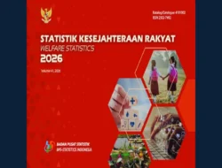 Statistik Kesejahteraan BPS Buka Peta Ketimpangan Wilayah